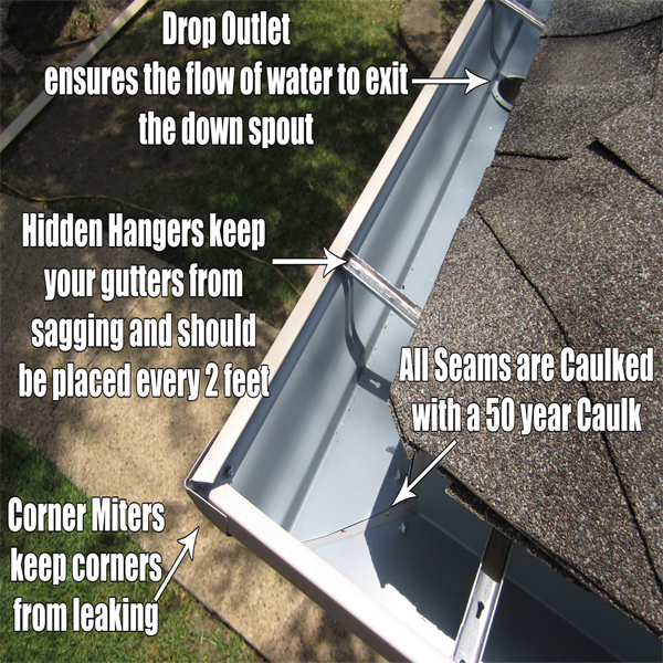 Seamless Gutters Free Quote